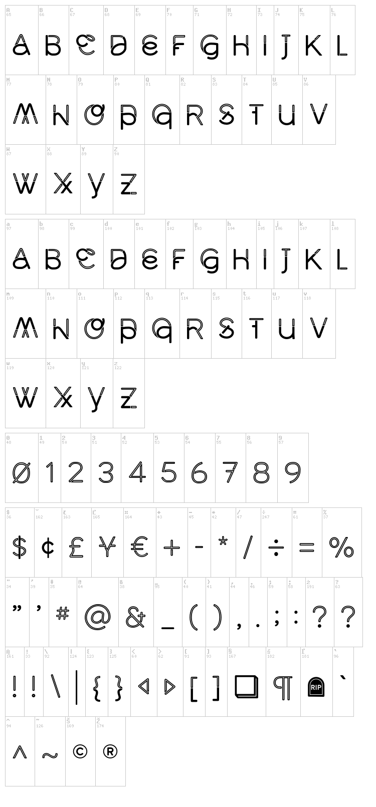 Middlecase font map